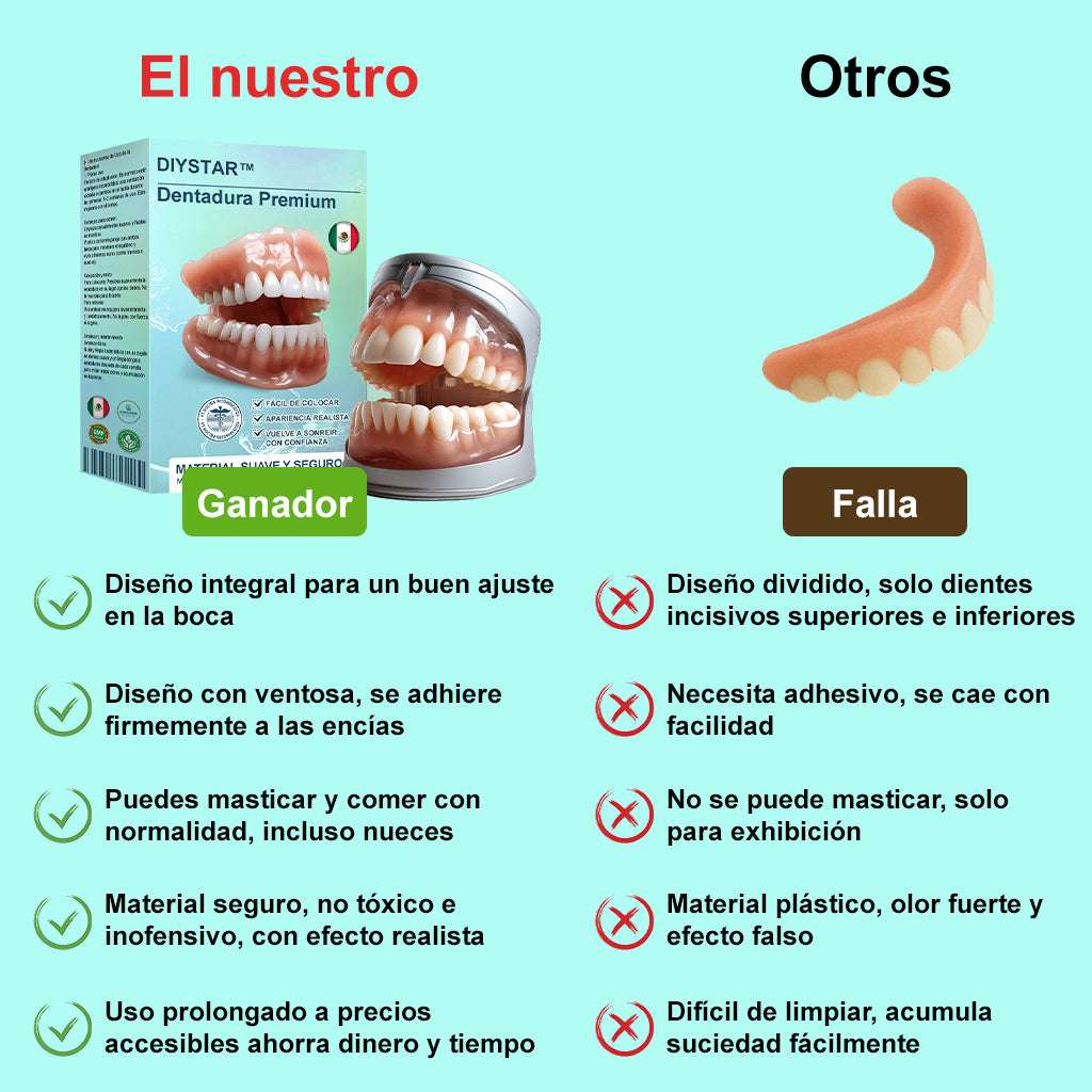 DIYSTAR™ 🍀 𝐏𝐫𝐨́𝐭𝐞𝐬𝐢𝐬 𝐃𝐞𝐧𝐭𝐚𝐥 𝐏𝐫𝐞𝐦𝐢𝐮𝐦 (🦷 ¡Descuento por tiempo limitado – Últimos 30 minutos! 🦷)